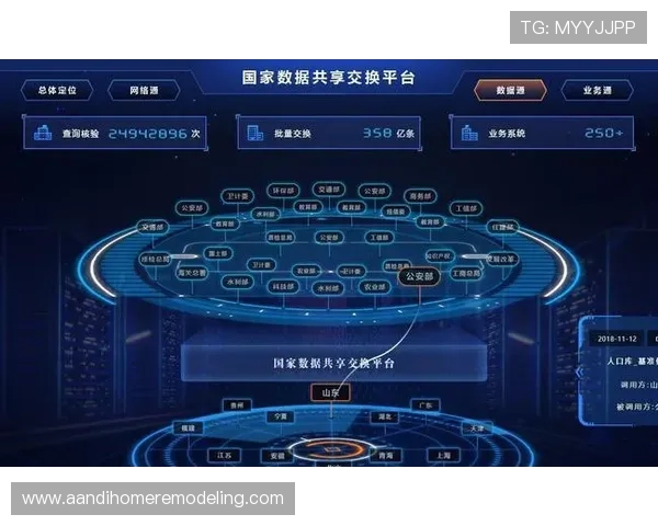 尊龙软件安全性分析:保护你的隐私与数据